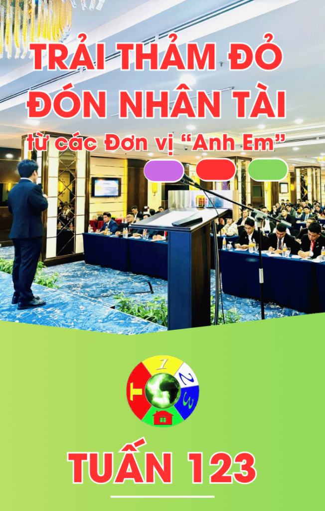 TUẤN 123 Tuyển dụng Môi giới Bất động sản - LH 0966639739